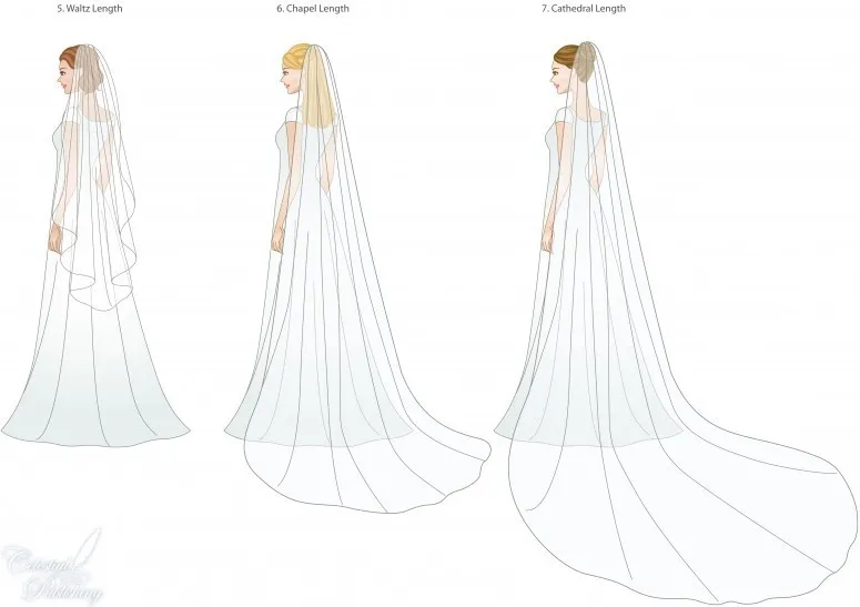 Simple Two Layers Wedding Veils Ivory White Short Tulle Bridal Veil with Comb Wedding Accessories