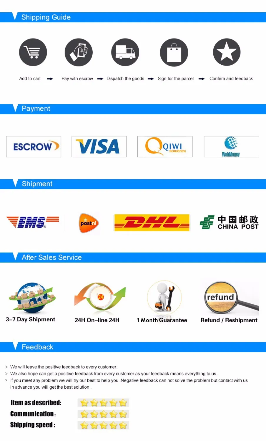 1Pcs 100% New  ISP1521BEUMTR TQFP-80 ISP1521BEUM TQFP80 ISP1521BE ISP1521 1521  Original Chip
