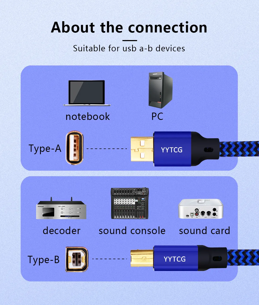 YYTCG Hifi USB Cable DAC A-B A-C A-A C-B C-C Alpha 6N OCC Digital AB Audio A to B high-end Type A to Type B Hifi Data Cable