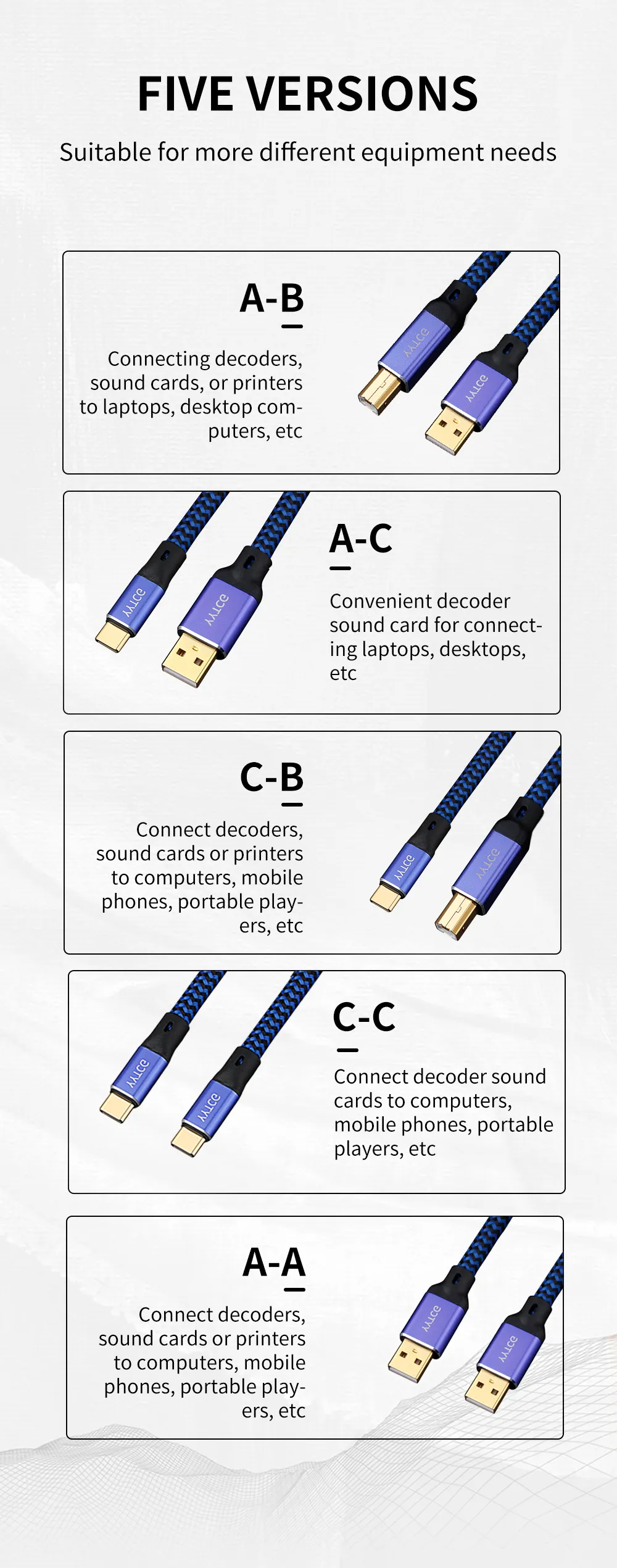 YYTCG Hifi USB Cable DAC A-B A-C A-A C-B C-C Alpha 6N OCC Digital AB Audio A to B high-end Type A to Type B Hifi Data Cable