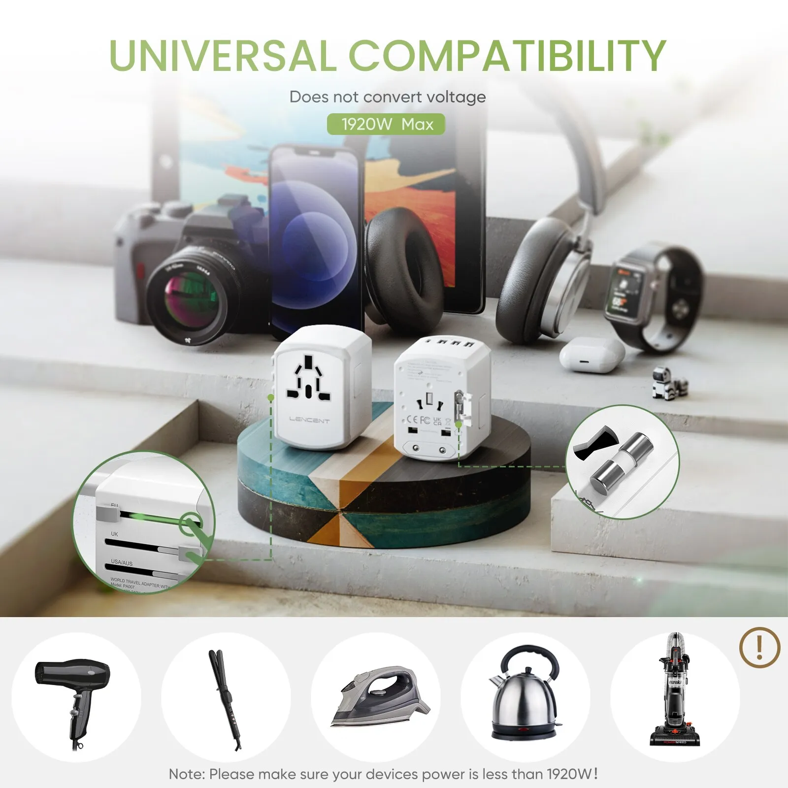 LENCENT Universal Travel Adapter with 3 USB Port and 1 Type C Wall Charger All-in-one Travel Charger for US EU UK AUS Travel