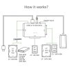 USB 3.0 to SATA IDE Hard Disk Adapter Converter Cable for 3.5 2.5 inch HDD/SSD CD DVD ROM CD-RW 3 in 1 IDE SATA Adapter