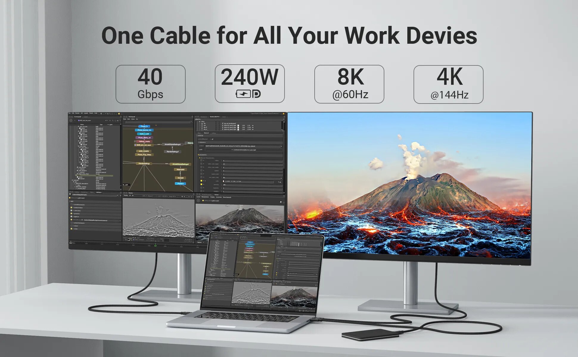 USB 4 Cable 3.2 ft 8K display 40 Gbps data transfer  240W charging USB C to USB C cable Compatible with Type-C interface devices