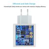 POCO X4 X5 pro 5G charger for xiaomi 33W EU fast turbo charge Type C cable For Redmi Note 11/ 11s/11 Pro/ 11E Pro Mi 6/ 6 Plus