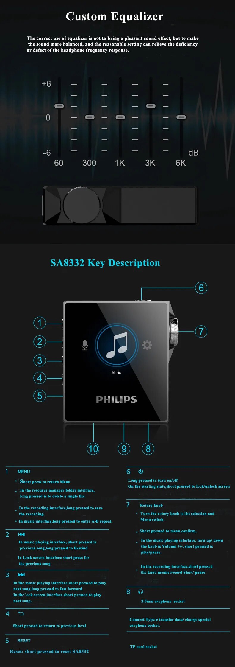 Philips Original HIFI MP3 Player DSD Lossless Fever Master Band Level Bluetooth Built-in 32GB SA8332 Philips Original HIFI MP3 Player DSD Lossless Fever Master Band Level Bluetooth Built-in 32GB SA8332