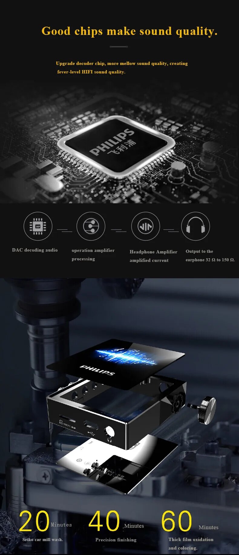 Philips Original HIFI MP3 Player DSD Lossless Fever Master Band Level Bluetooth Built-in 32GB SA8332 Philips Original HIFI MP3 Player DSD Lossless Fever Master Band Level Bluetooth Built-in 32GB SA8332