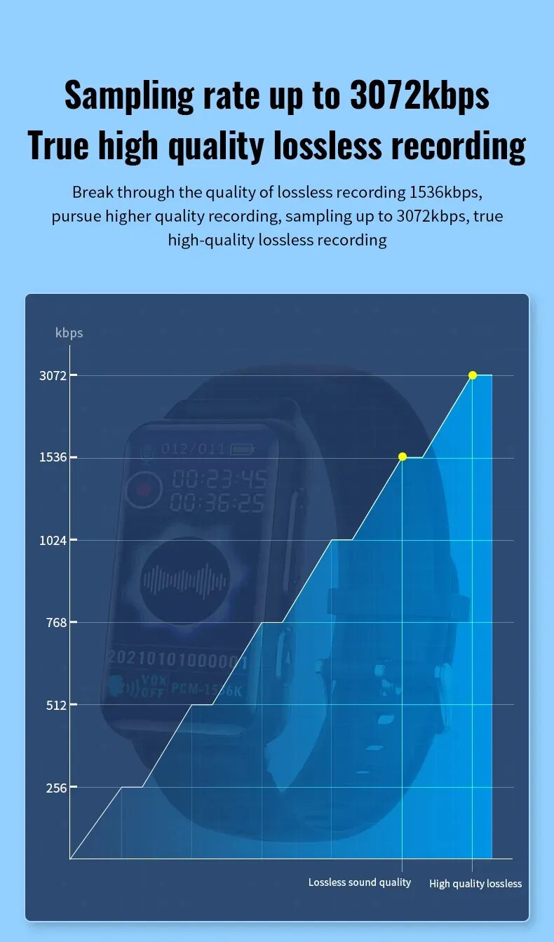 Digital Voice Recorder Watch Bluetooth Professional HD Noise Reduction E-book Music Play Recording Device Portable Mp3 Player