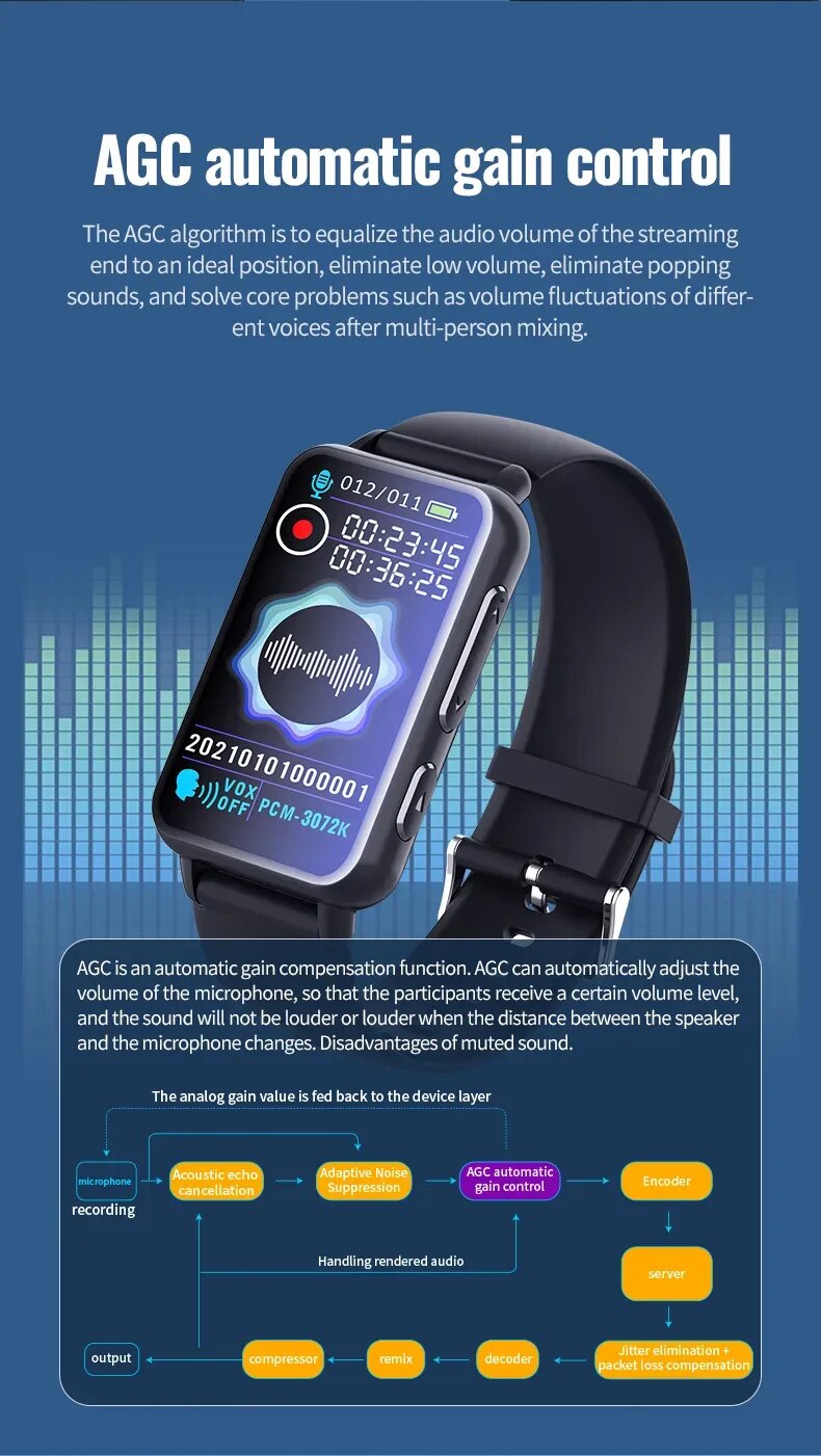 Digital Voice Recorder Watch Bluetooth Professional HD Noise Reduction E-book Music Play Recording Device Portable Mp3 Player