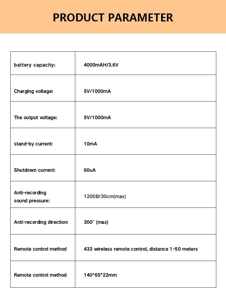 Anti-spy Voice Recording Blocker Interference Phone/camera Sound Record, Ultrasonic Interference Prevent Recorder Ditachphone