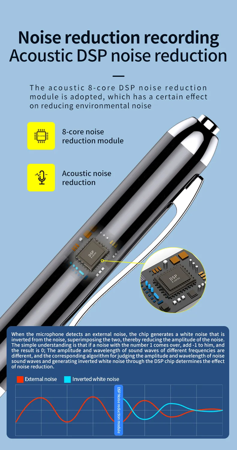 256GB Digital Activated Pen Voice Recorder Espia 4-128G Mini Professional Audio Record Noise Reduce Sound Dictaphone MP3 Player