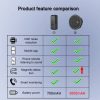 4G Network Mobile APP Control Voice Recorder Sound Activated Mini Recording Device Dictaphone Micro Audio Digital Secret Small