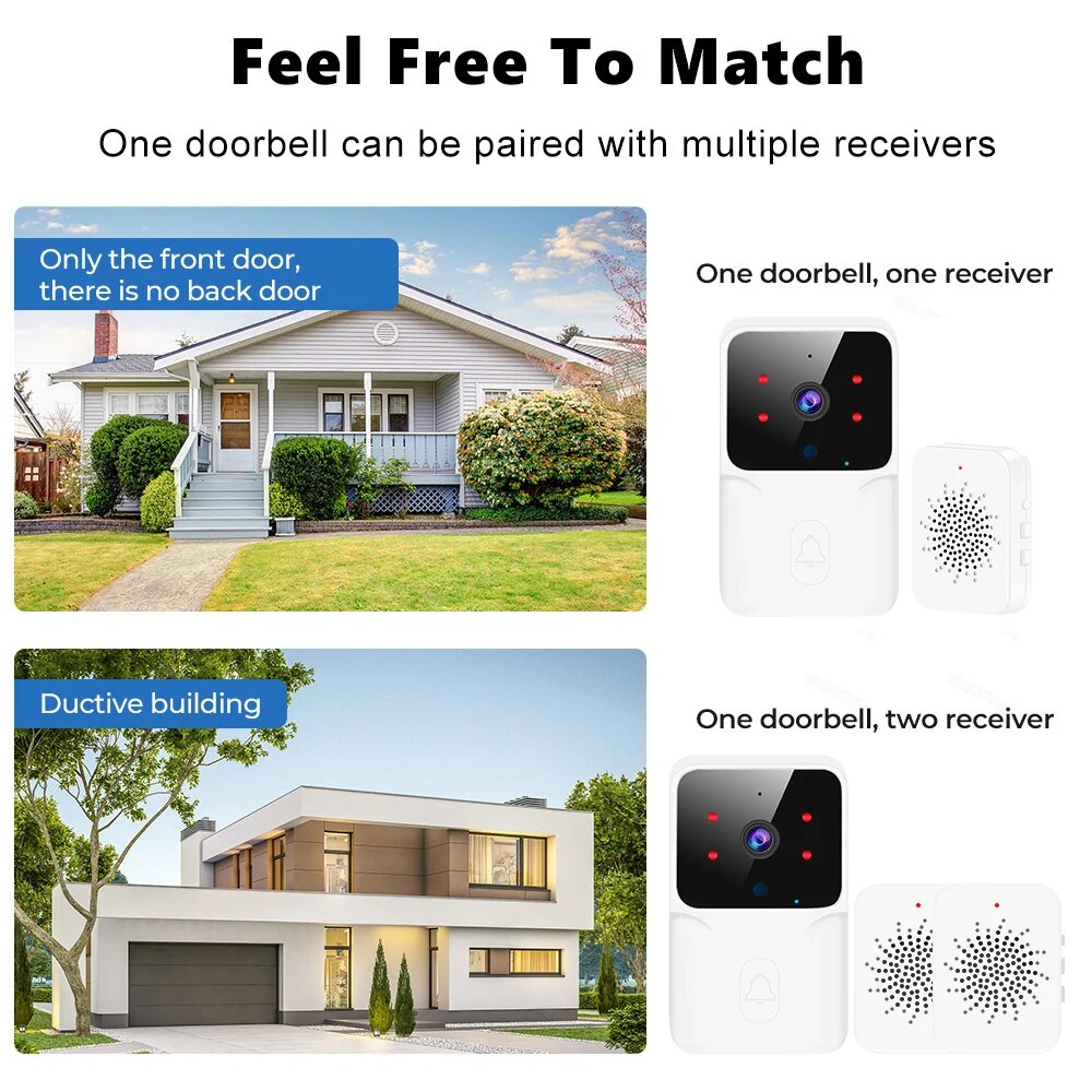 Tuya WiFi Video Doorbell Wireless HD Camera PIR Motion Detection IR Alarm Security Smart Home Door Bell WiFi Intercom for Home