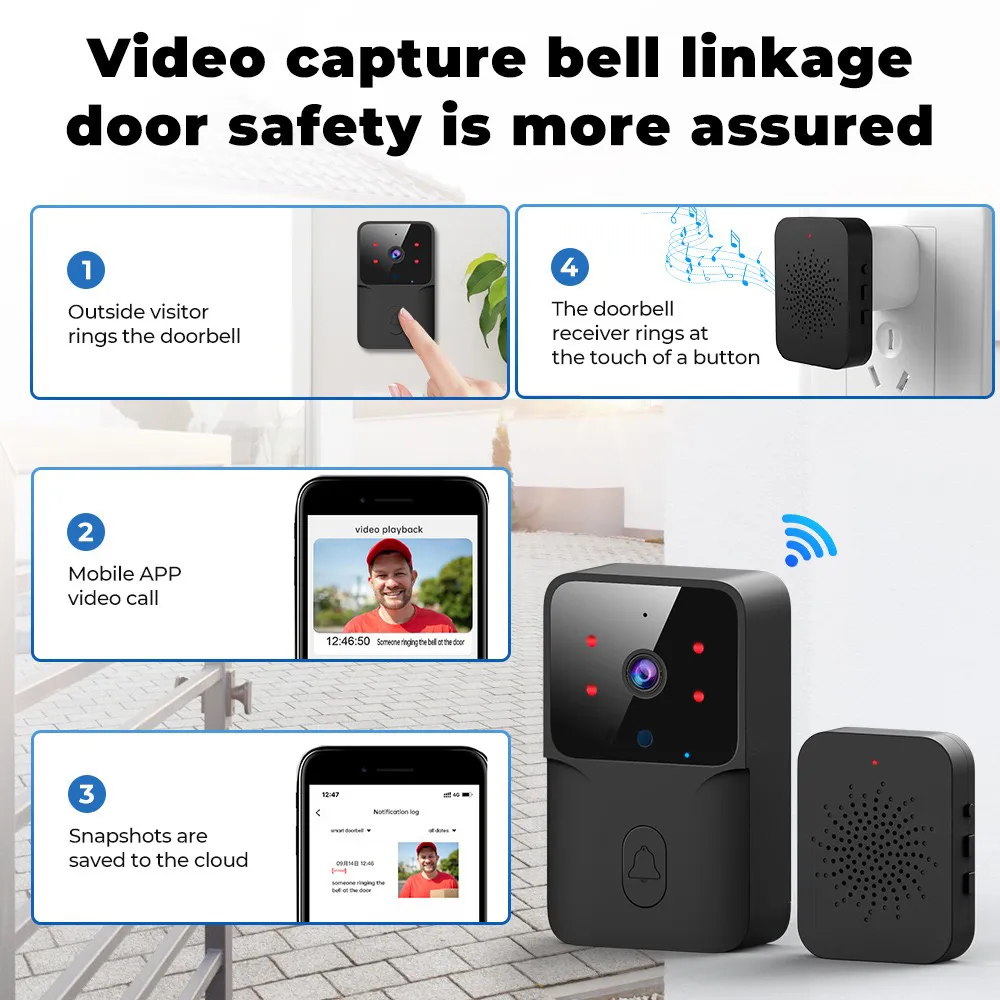 Tuya WiFi Video Doorbell Wireless HD Camera PIR Motion Detection IR Alarm Security Smart Home Door Bell WiFi Intercom for Home
