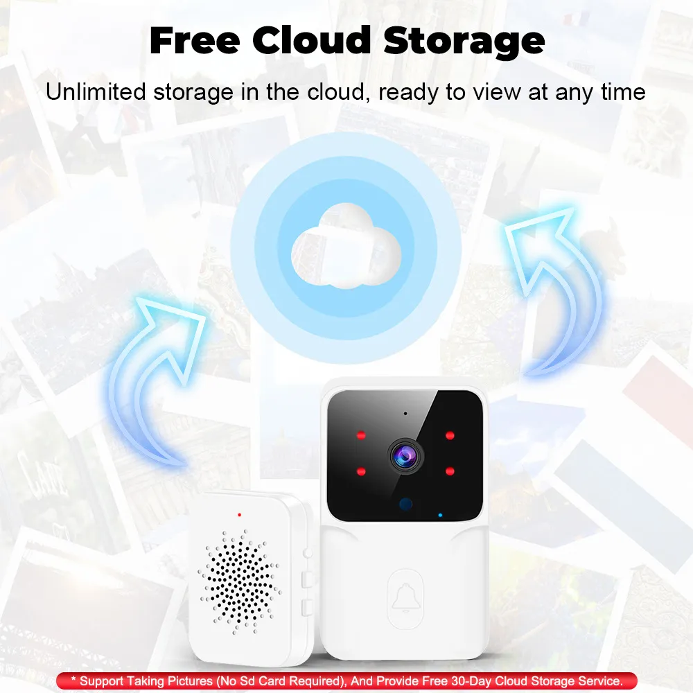 Tuya WiFi Video Doorbell Wireless HD Camera PIR Motion Detection IR Alarm Security Smart Home Door Bell WiFi Intercom for Home