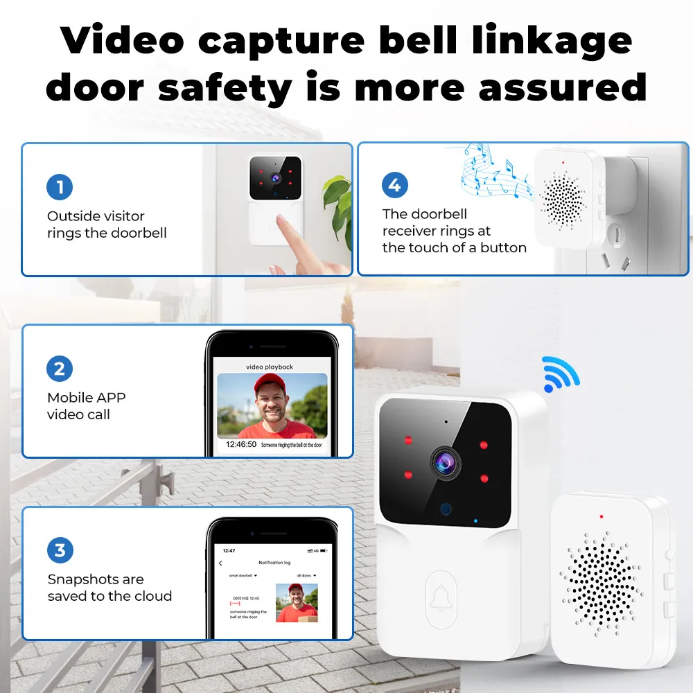Tuya WiFi Video Doorbell Wireless HD Camera PIR Motion Detection IR Alarm Security Smart Home Door Bell WiFi Intercom for Home