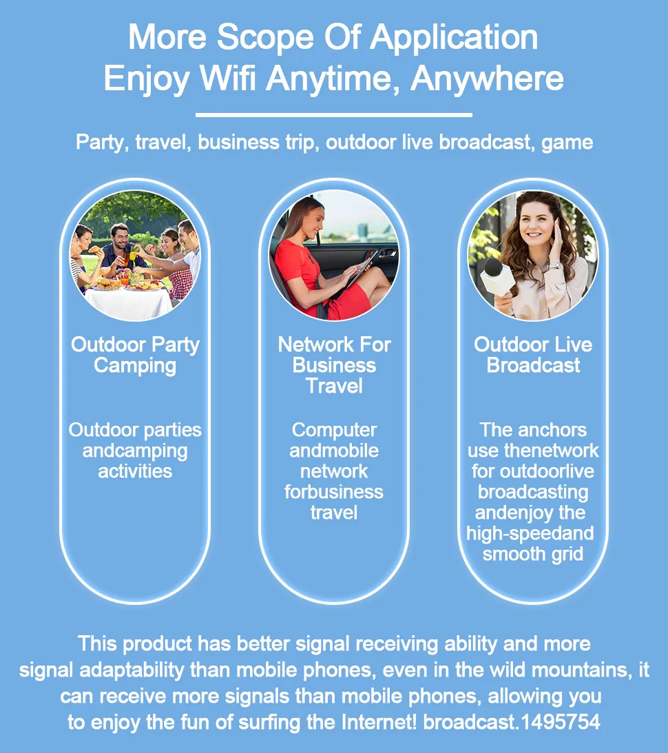 Wireless Wifi 4G Lte Router Portable Modem Mini Outdoor Hotspot Pocket Mifi 150mbps 3000mah Sim Card Slot Repeater