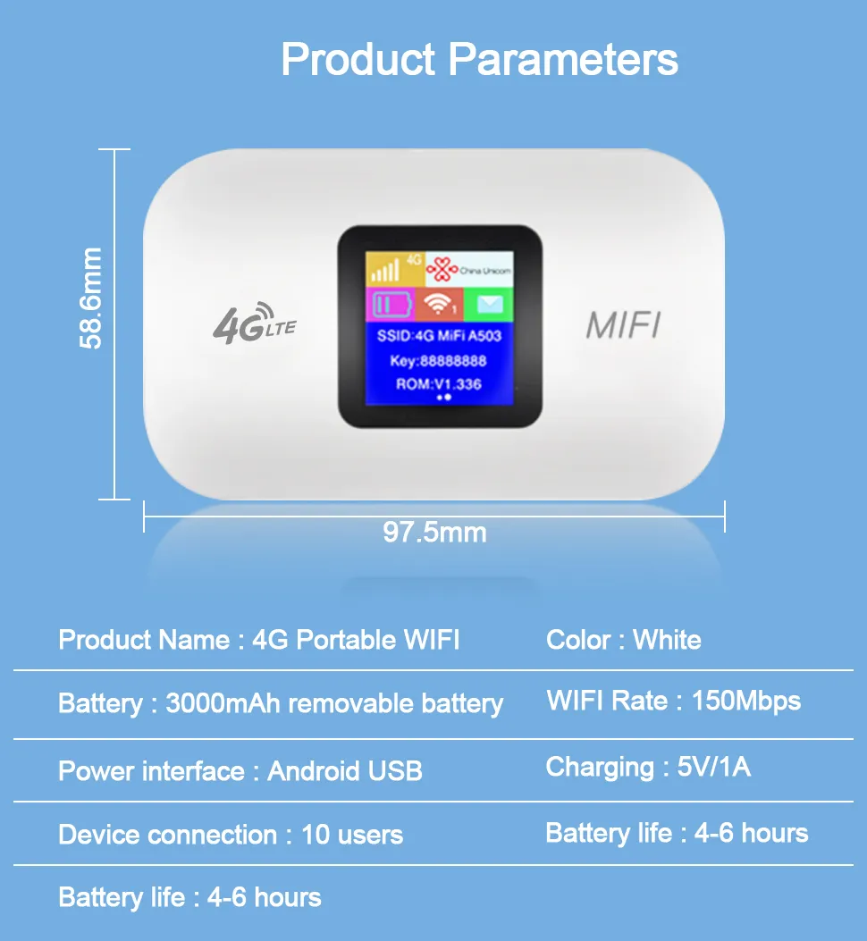 Wireless Wifi 4G Lte Router Portable Modem Mini Outdoor Hotspot Pocket Mifi 150mbps 3000mah Sim Card Slot Repeater