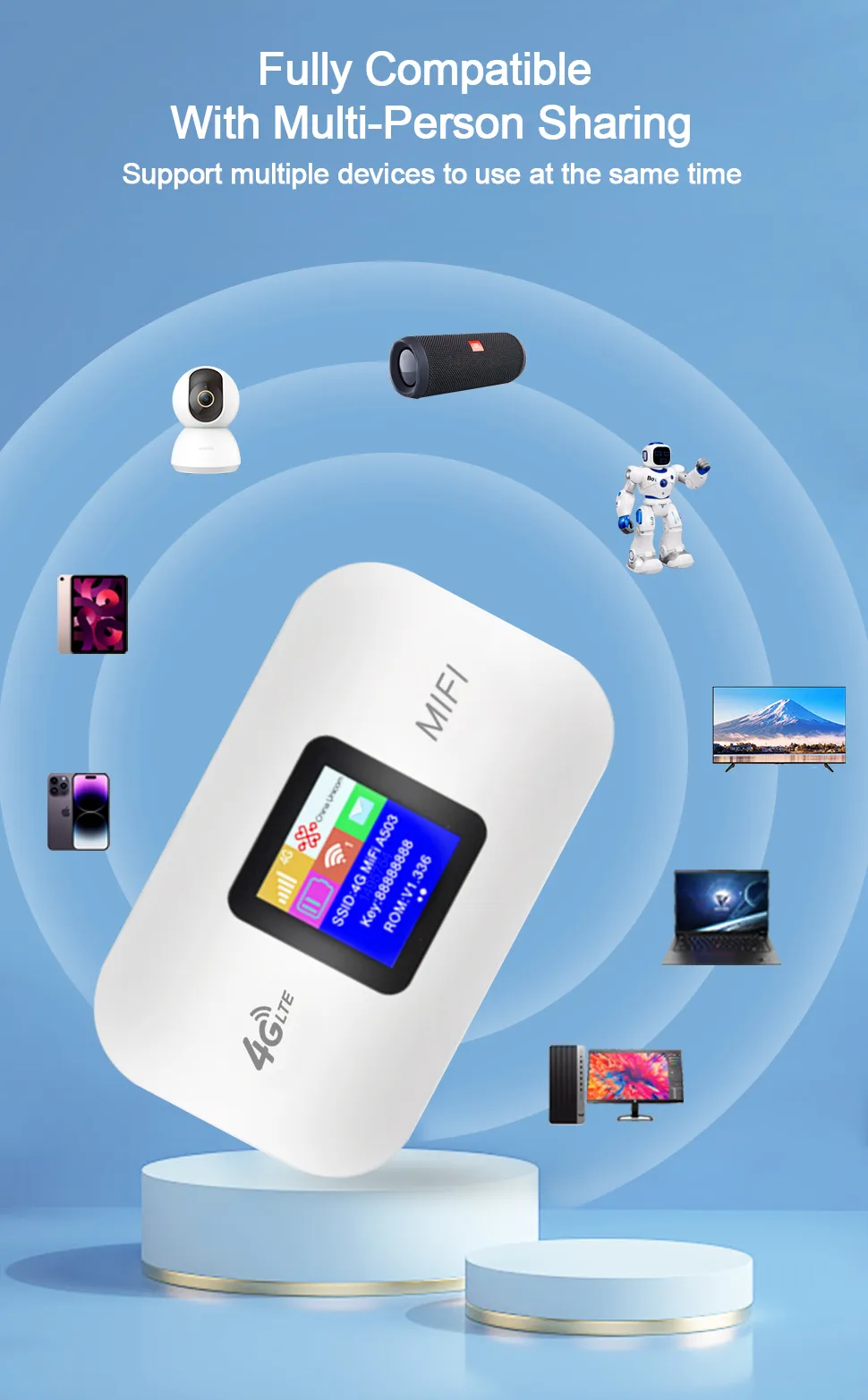 Wireless Wifi 4G Lte Router Portable Modem Mini Outdoor Hotspot Pocket Mifi 150mbps 3000mah Sim Card Slot Repeater
