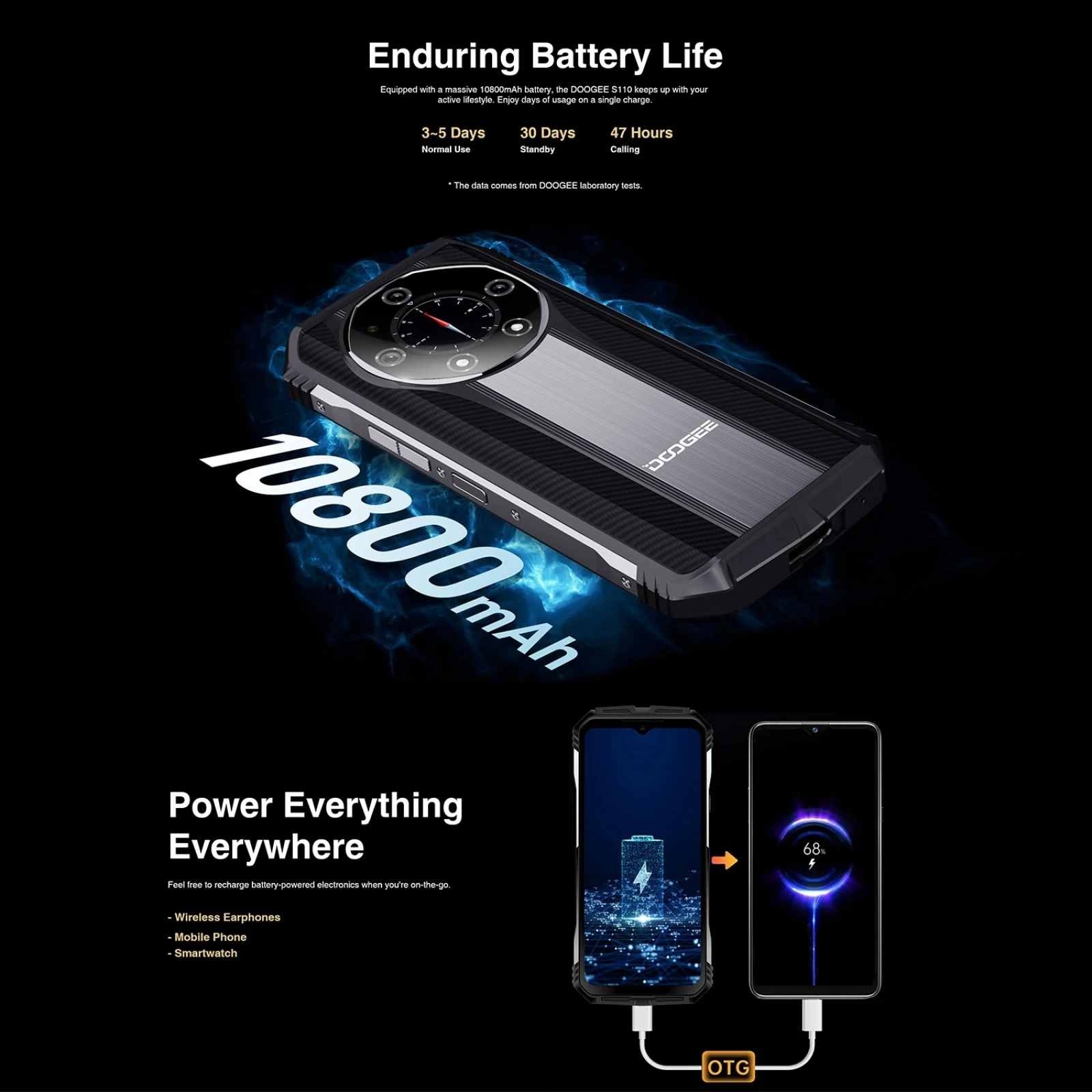 DOOGEE S110 12GB+256GB Rugged Phone 6.58” FHD Waterdrop Screen Android 13 Helio G99 66W Fast Charging 10800mAh 4G Smartphone