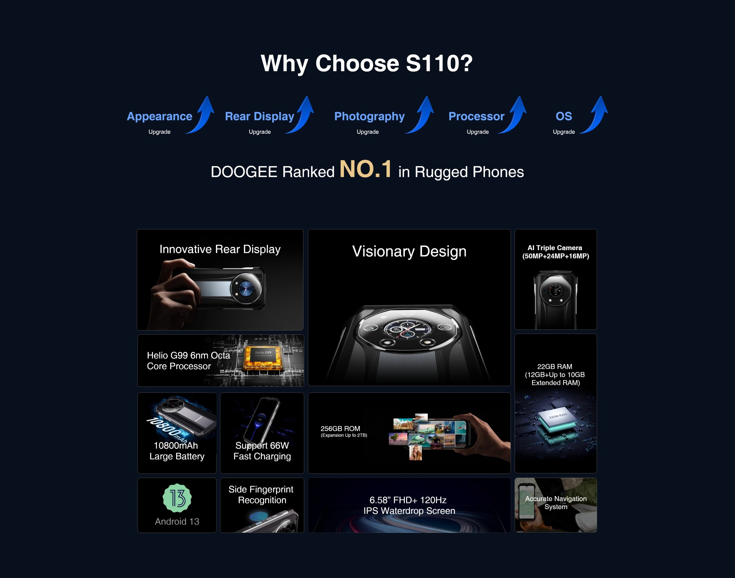 DOOGEE S110 Rugged Waterproof Smartphones Helio G99 Octa-core 12GB+256GB 6.58Inch FHD Mobile Phone 66W Fast Charge 10800mAh NFC DOOGEE S110 Rugged Waterproof Smartphones Helio G99 Octa-core 12GB+256GB 6.58Inch FHD Mobile Phone 66W Fast Charge 10800mAh NFC