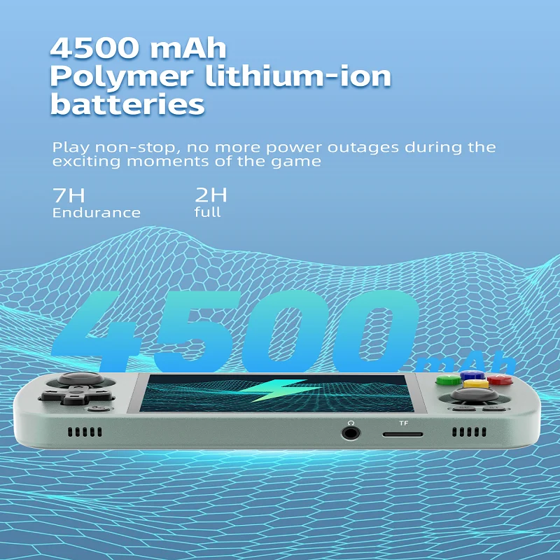 ANBERNIC RG405M 4 Inch IPS Screen Metal Retro Handheld Game Console T618 Android12 Player 512G 70000 Game PSP PS2 Birthday gifts