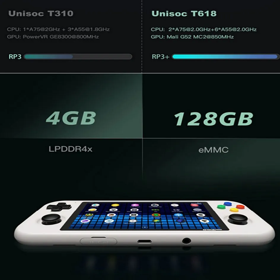 Retroid Pocket 3 Plus Official store Handhelds 4.7 inch video game 4G+128GB RP3+ Android 11 HDMI HD PS2 portable console PSP 3DS Retroid Pocket 3 Plus Official store Handhelds 4.7 inch video game 4G+128GB RP3+ Android 11 HDMI HD PS2 portable console PSP 3DS