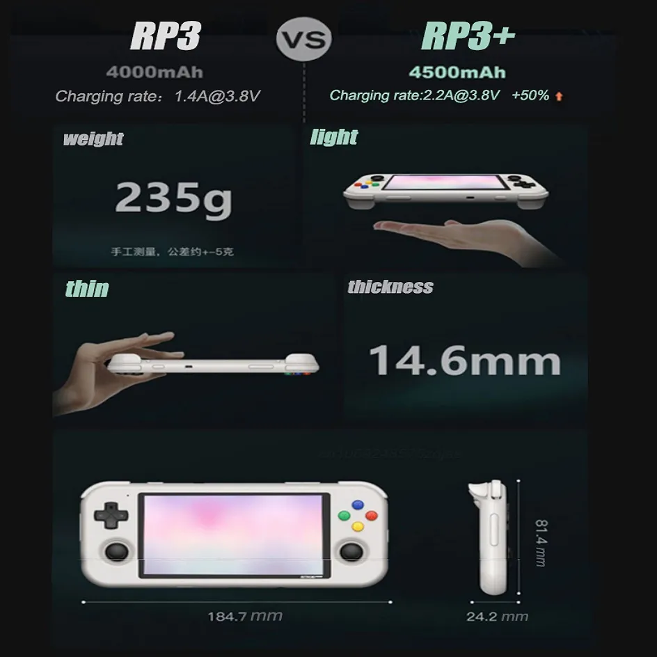 Retroid Pocket 3 Plus Official store Handhelds 4.7 inch video game 4G+128GB RP3+ Android 11 HDMI HD PS2 portable console PSP 3DS Retroid Pocket 3 Plus Official store Handhelds 4.7 inch video game 4G+128GB RP3+ Android 11 HDMI HD PS2 portable console PSP 3DS