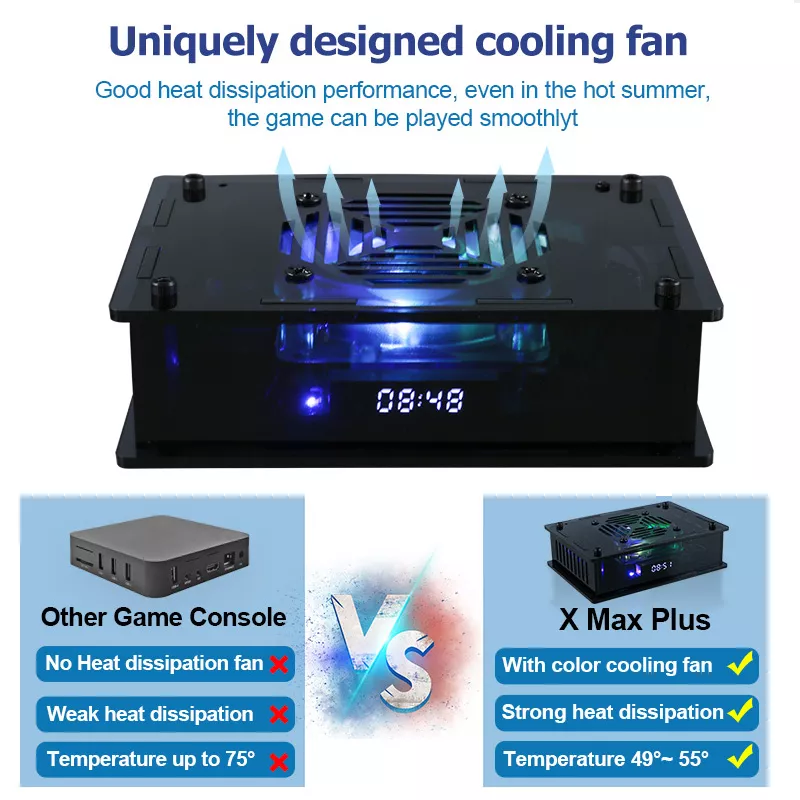 TSINGO Super Console X Max Plus 4K HD WiFi Retro TV Video Game Player 97000+ Games For PSP/DC/PS1/N64/SS Dual System S905X4 CPU