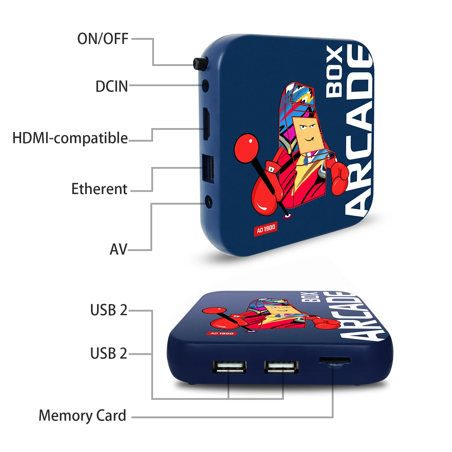 Video Game Console for N64/PS1/DC/SEGA/PSP Emulator Console Arcade Box Plug and Play 4K HD Retro Video Games with 4 Controllers Video Game Console for N64/PS1/DC/SEGA/PSP Emulator Console Arcade Box Plug and Play 4K HD Retro Video Games with 4 Controllers