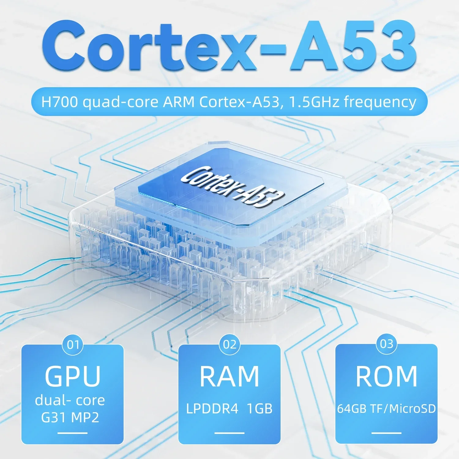 ANBERNIC RG35XX Plus 3.5 Inch Video Games Support Wireless Controlle Retro Handheld Game Player Console Classic  Output PSP Gift