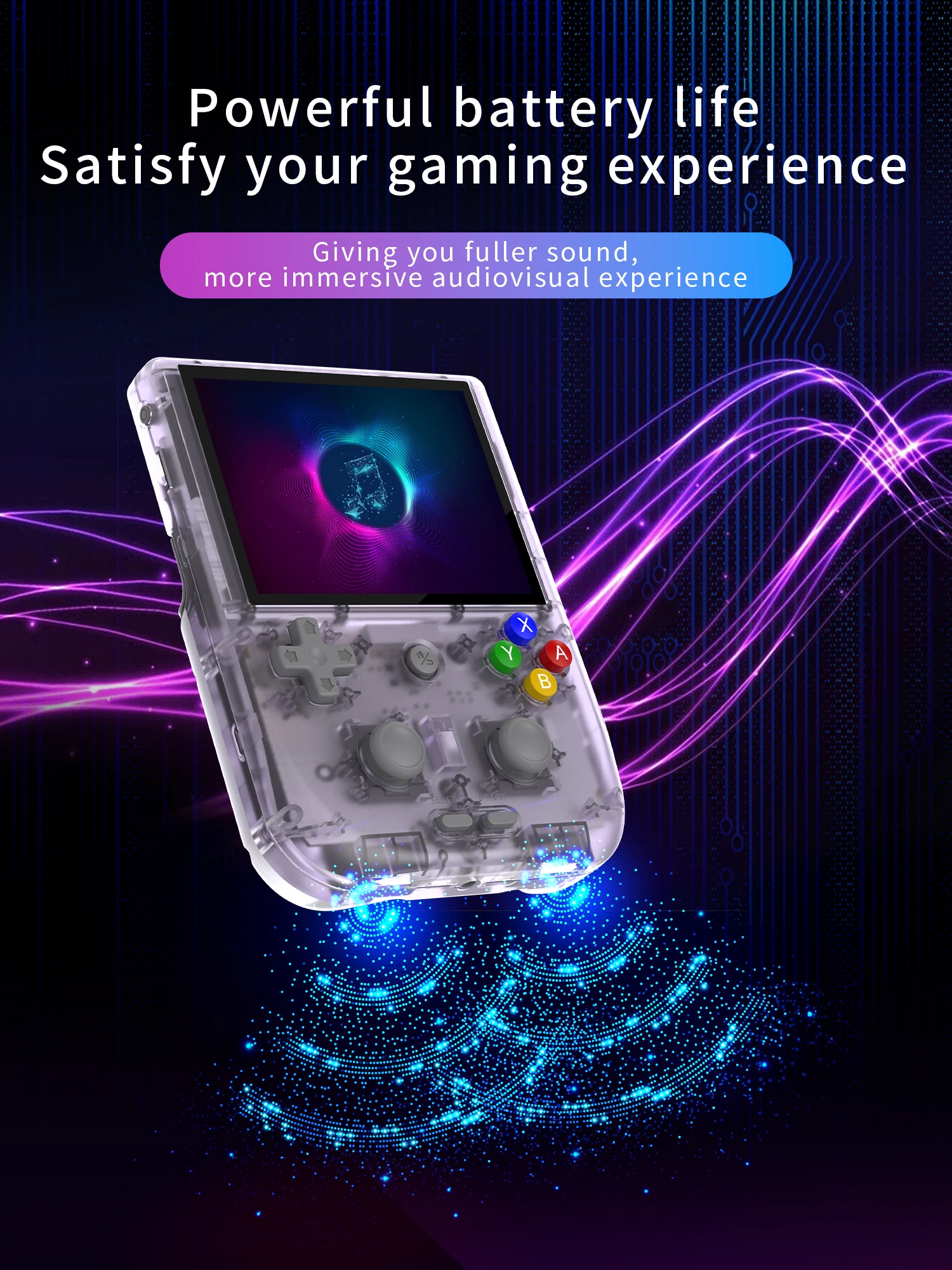 ANBERNIC RG35XX RG353V RG405V Vertical Portable Retro Handheld Game Console IPS Screen 4000 Games Plug&Play Christmas Gift Kids