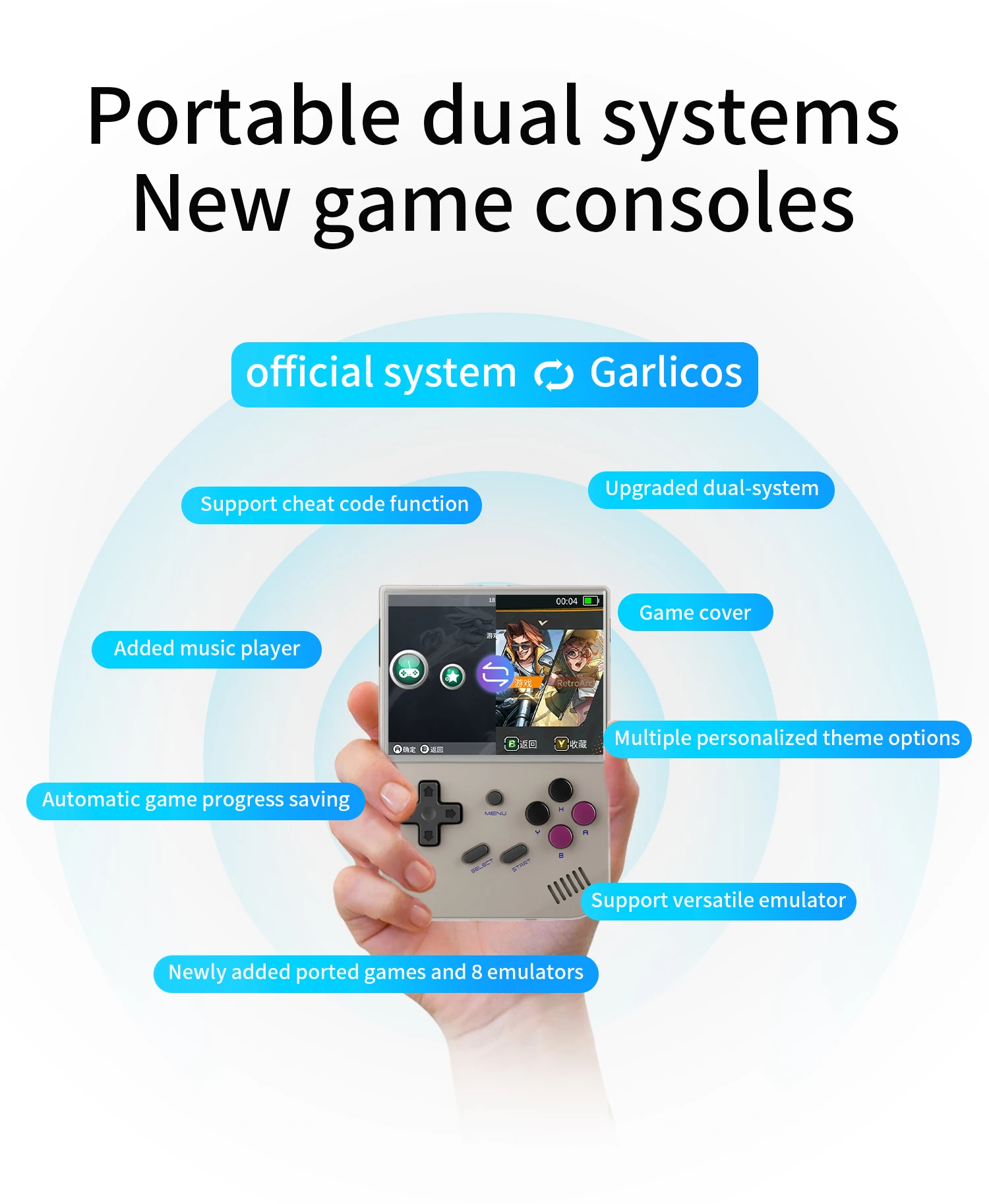 ANBERNIC RG35XX RG353V RG405V Vertical Portable Retro Handheld Game Console IPS Screen 4000 Games Plug&Play Christmas Gift Kids