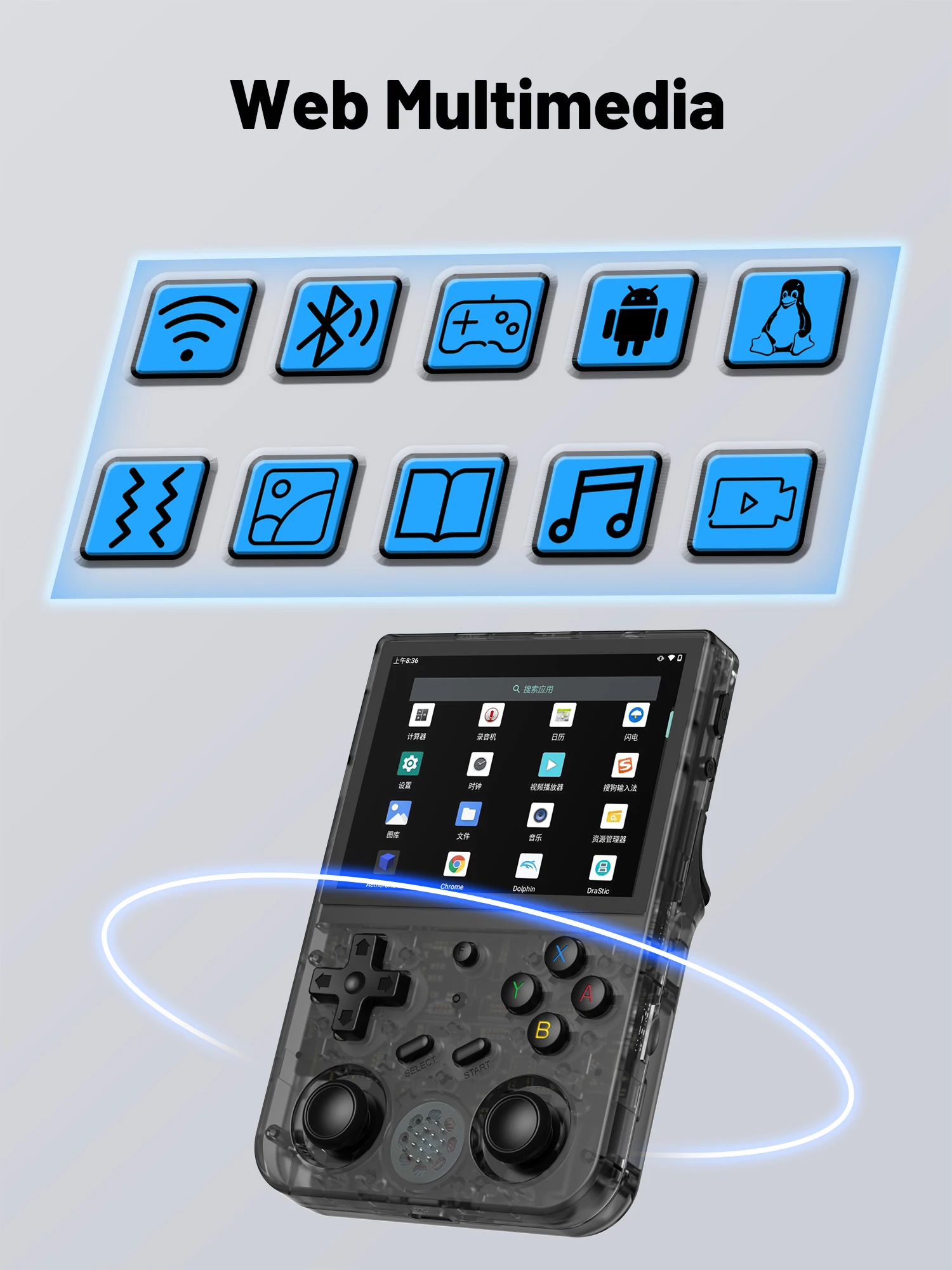 ANBERNIC RG35XX RG353V RG405V Vertical Portable Retro Handheld Game Console IPS Screen 4000 Games Plug&Play Christmas Gift Kids